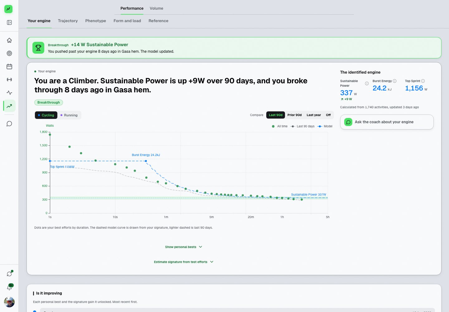 Kresta analysis view charting the power-duration curve and detected breakthroughs over time.