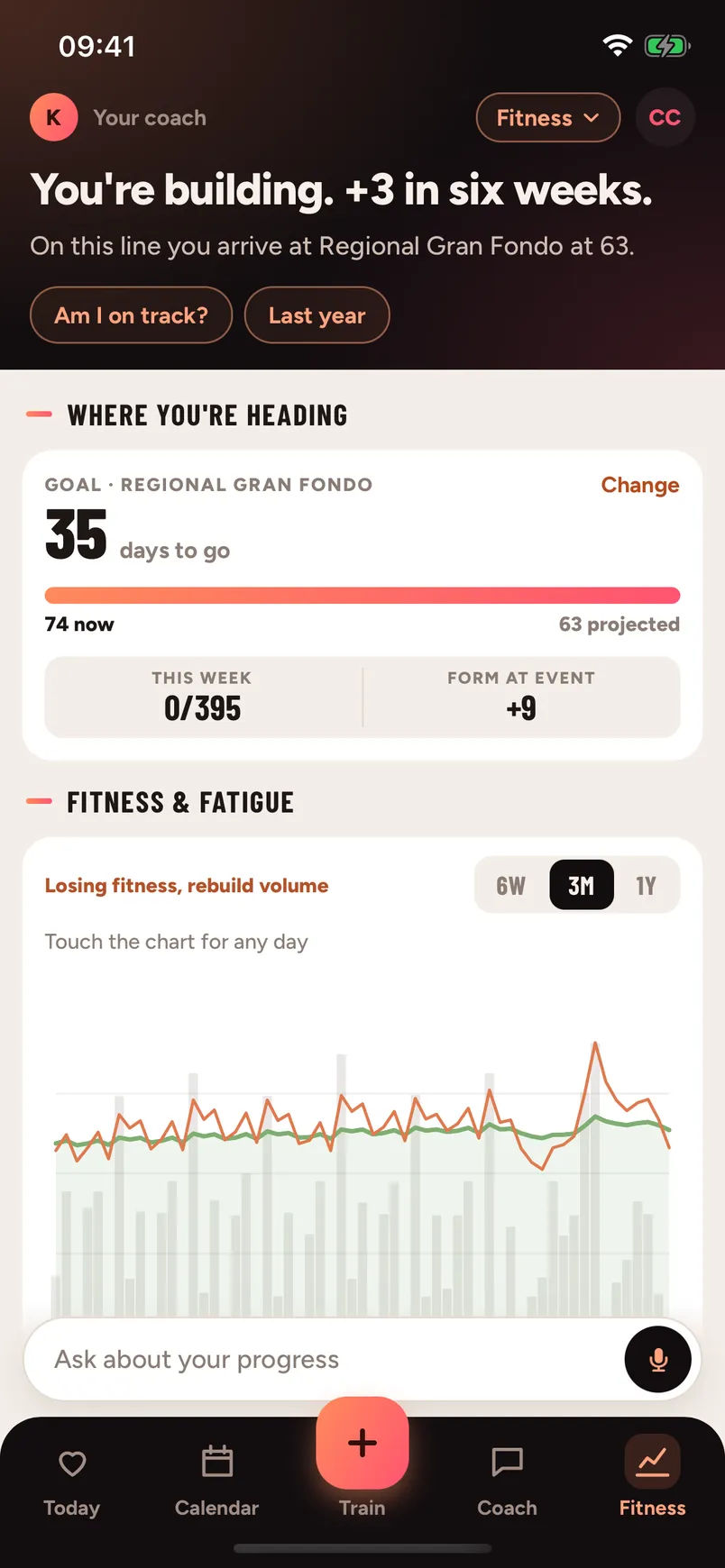 Kresta Fitness: the coach says 'You're building. +3 in six weeks.', the goal with days to go and Form at the event, and the Fitness and Fatigue chart.